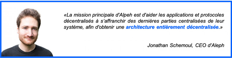 mosche