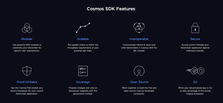 Cosmos 1