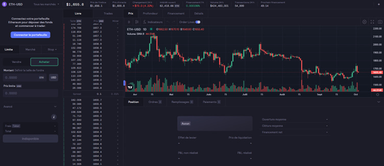 dYdX Website 2