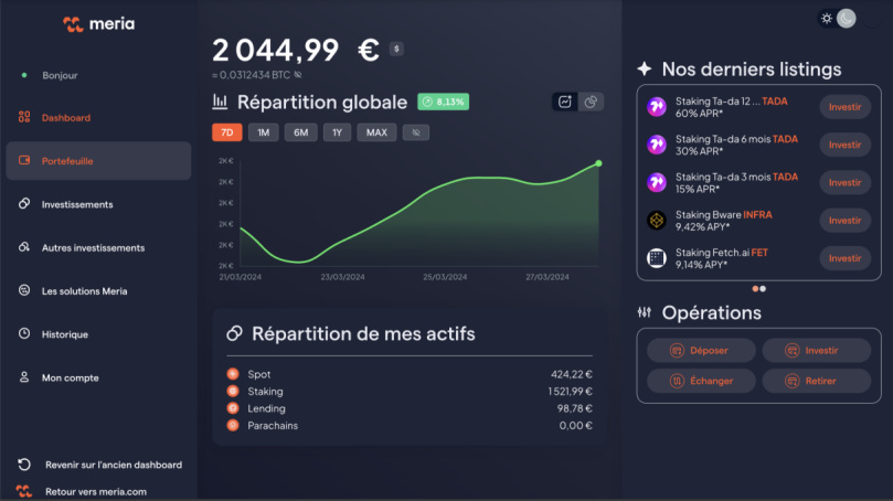 Dashboard Meria