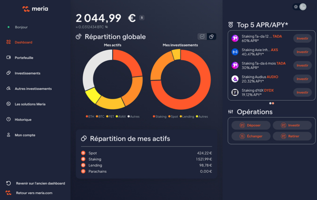 cryptoactifs meria