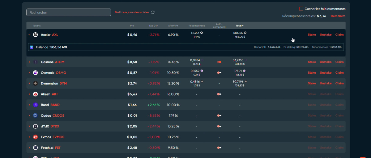 tokens on chain