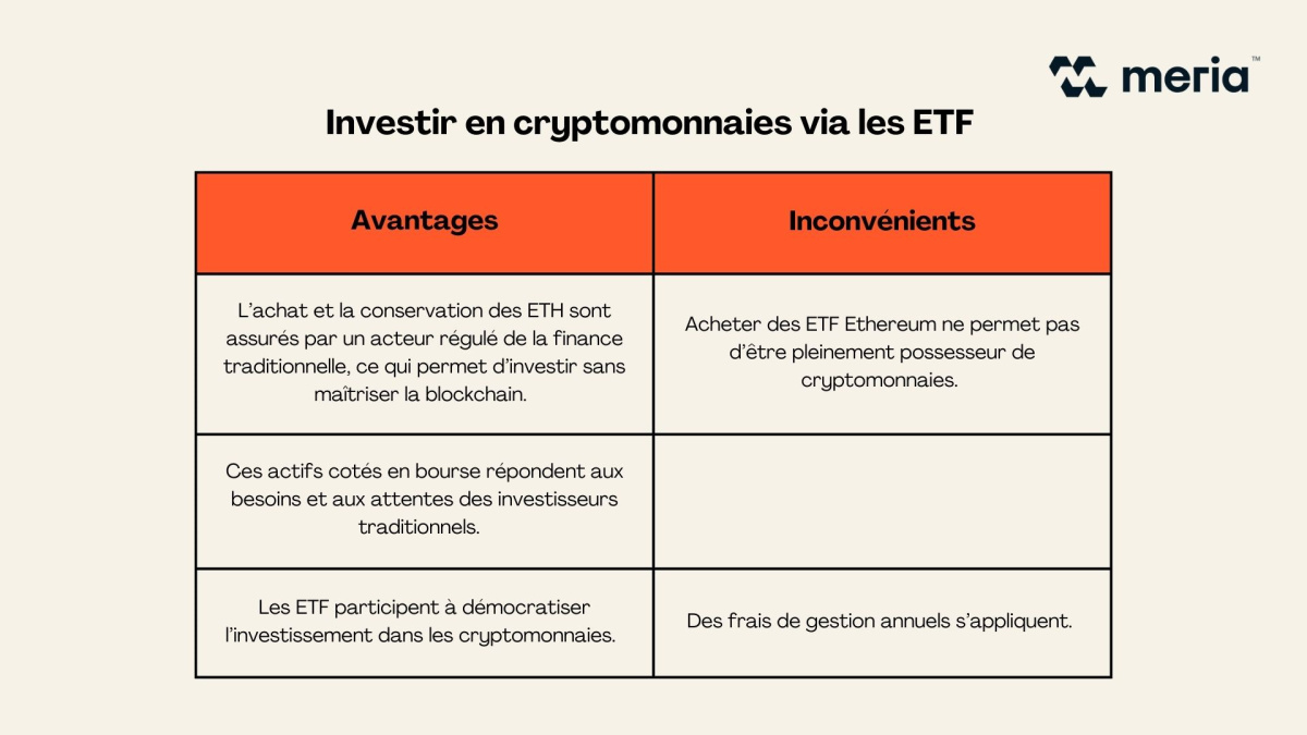 avantages iconvenients etf