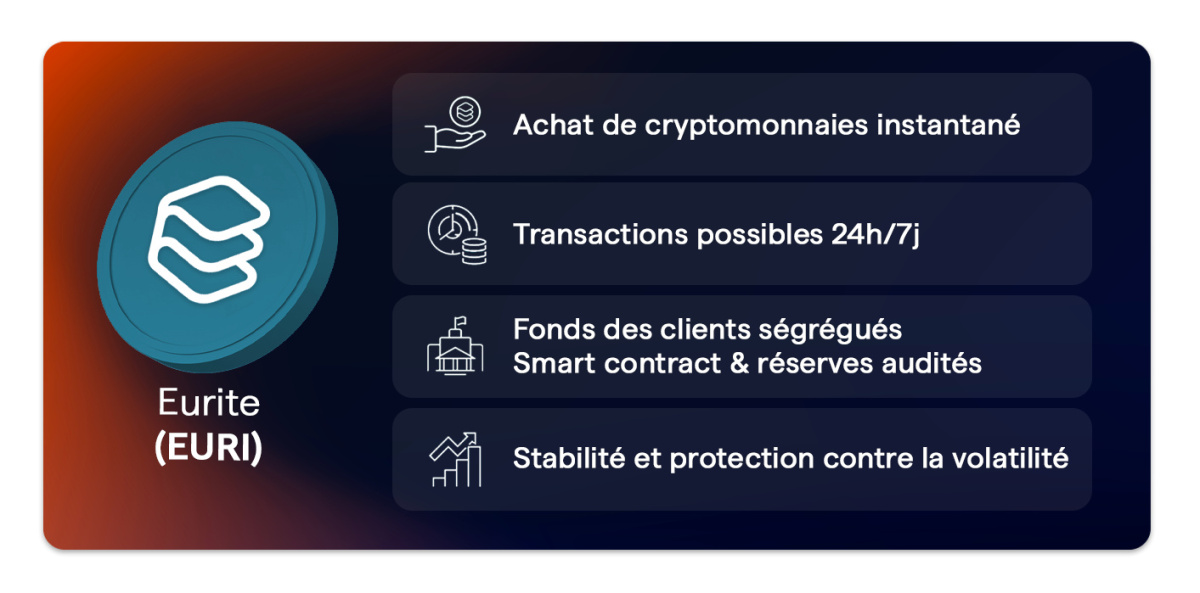 crypto euri