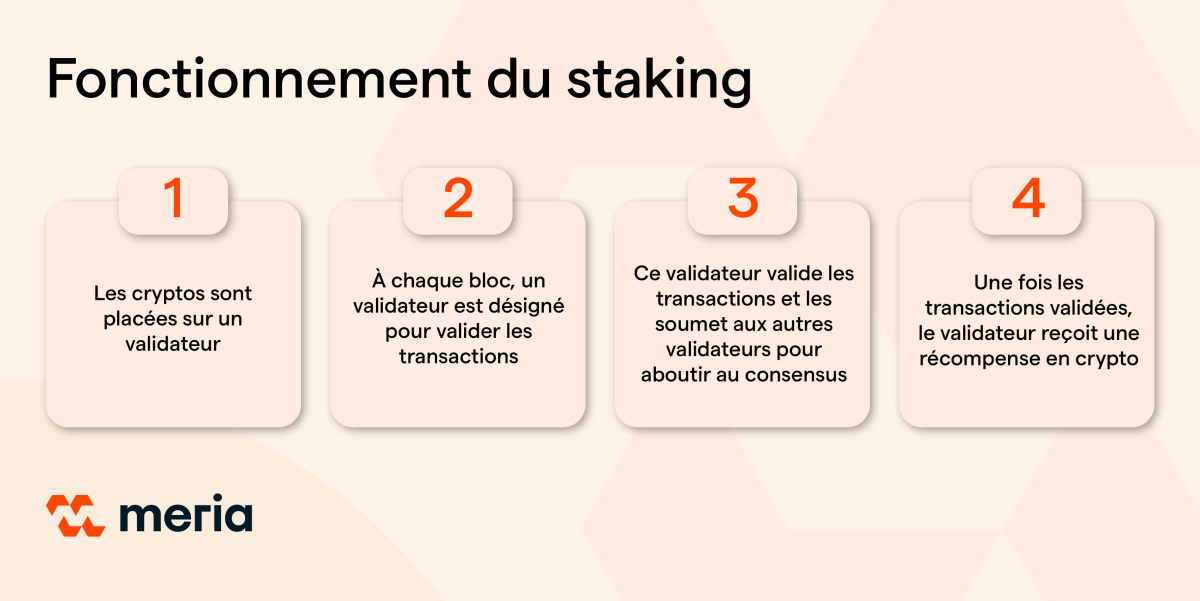 fonctionnement staking crypto
