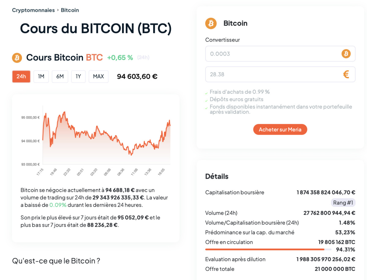 tokenomics bitcoin