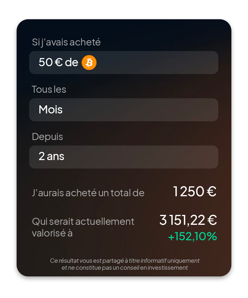 exemple dca bitcoin 2 ans