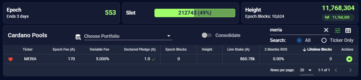 ADA staking pool meria