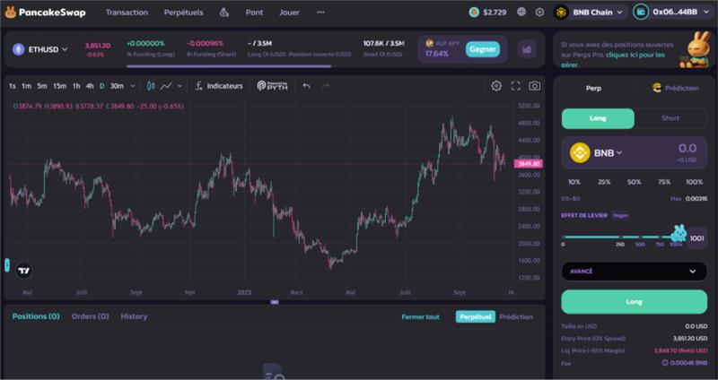 Interface de trading PancakeSwap perp