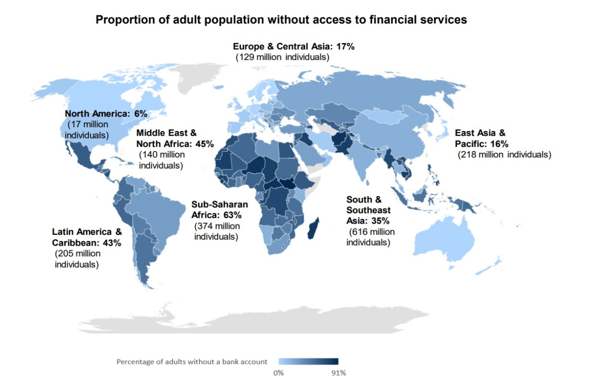 Part d’adultes qui n’ont pas accès aux services bancaire à échelle internationale