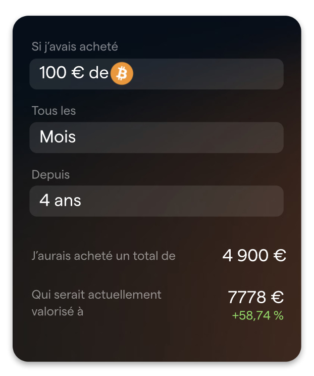 exemple de dca bitcoin