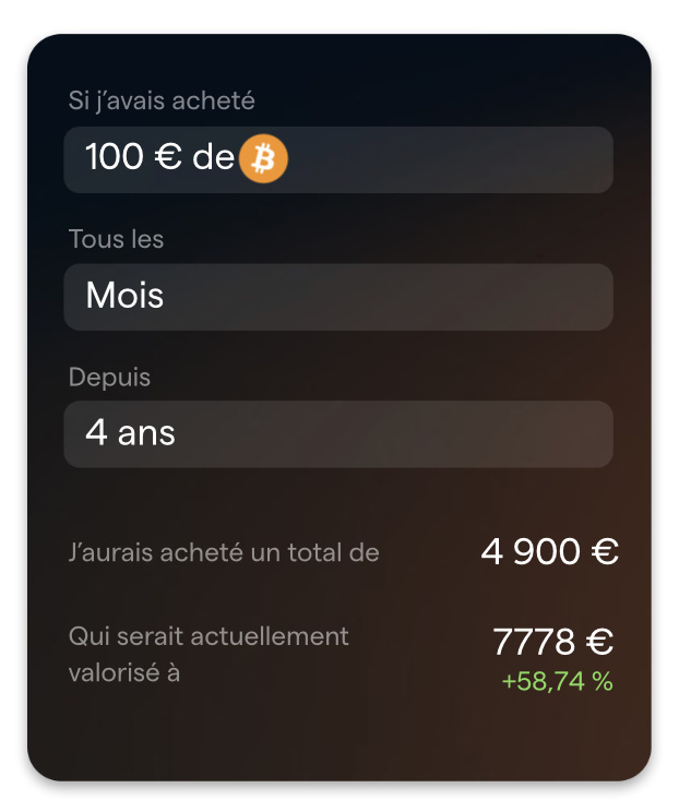 DCA bitcoin mensuel sur 4 ans
