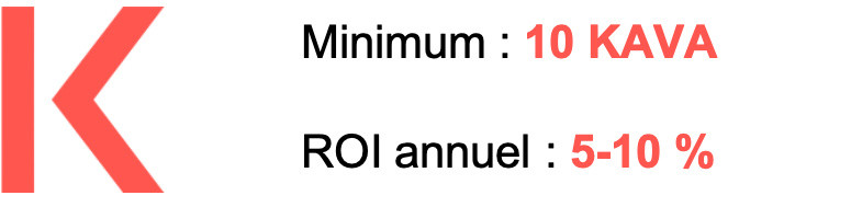 roi