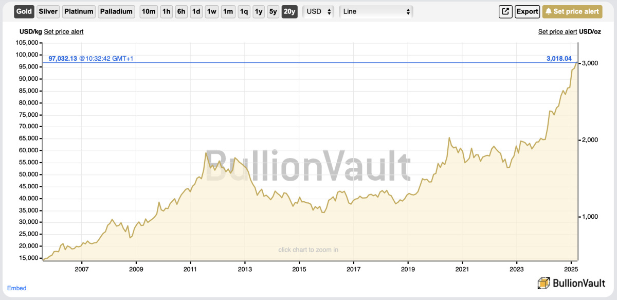 ath or mars 2024